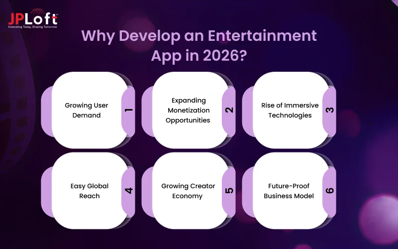 Why Develop an Entertainment App